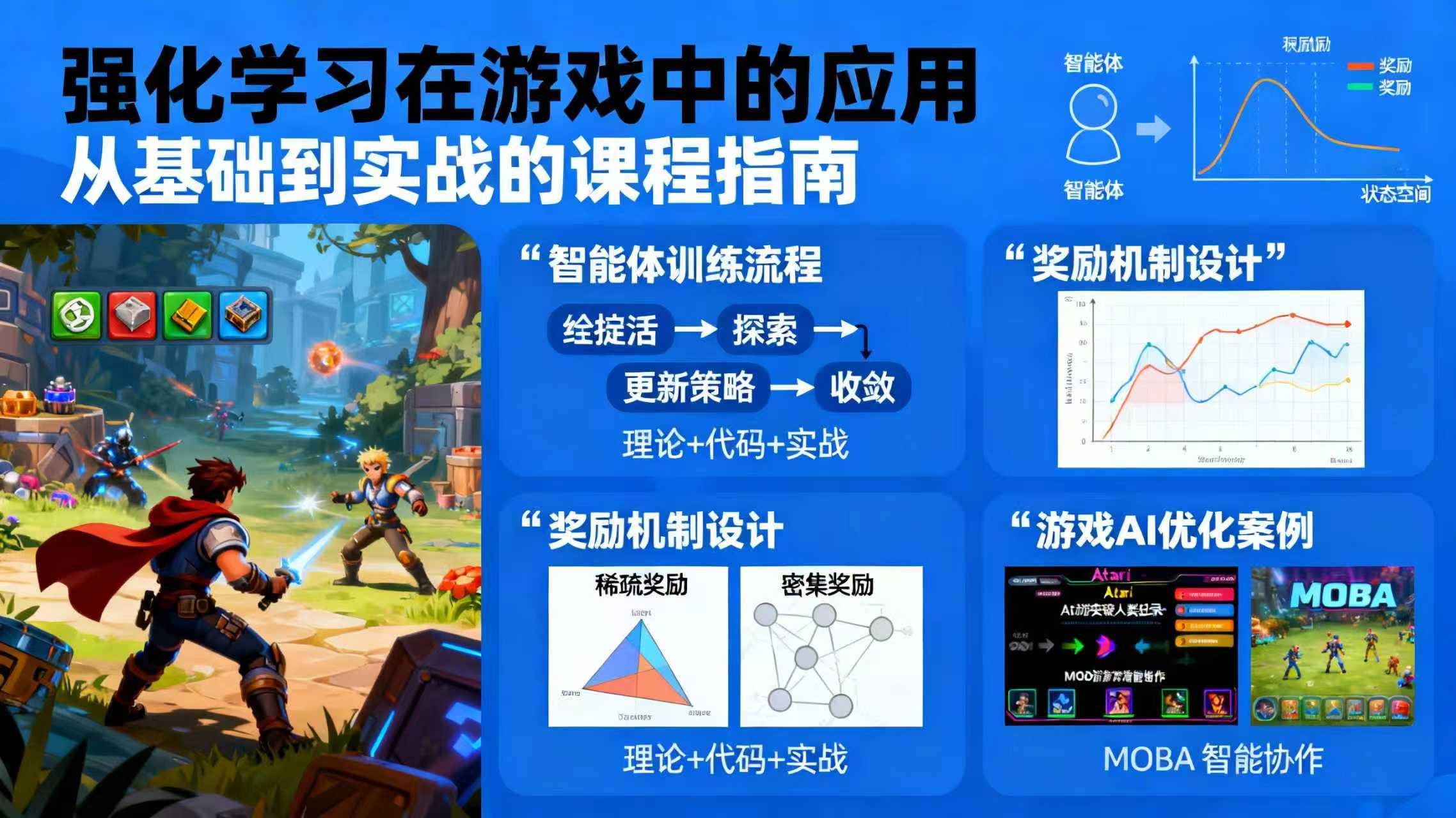 强化学习游戏AI